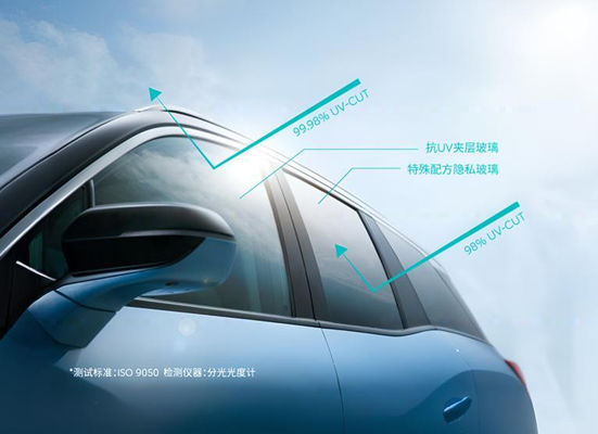 Vidrio de seguridad laminado resistente a los rayos UV de alta transparencia para una limpieza fácil y una durabilidad prolongada